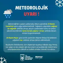Hafta Sonu Şehirde Yağış Bekleniyor