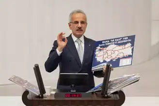 Çocukları Sosyal Medya Tehditlerinden Koruyalım