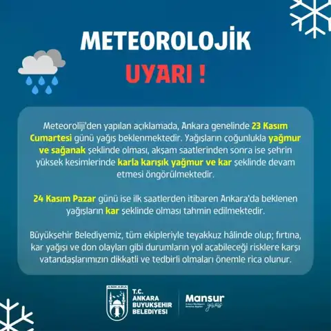 Hafta Sonu Şehirde Yağış Bekleniyor